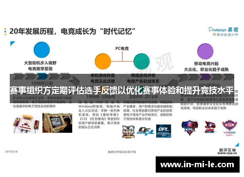 赛事组织方定期评估选手反馈以优化赛事体验和提升竞技水平