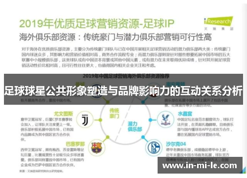 足球球星公共形象塑造与品牌影响力的互动关系分析