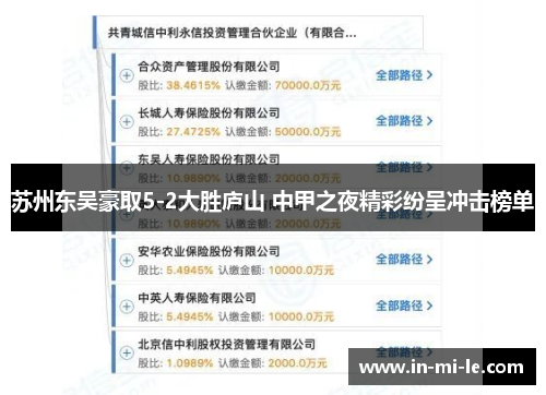 苏州东吴豪取5-2大胜庐山 中甲之夜精彩纷呈冲击榜单 苏州东吴豪取5-2大胜庐山 中甲之夜精彩纷呈冲击榜单