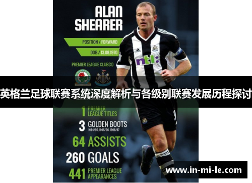 英格兰足球联赛系统深度解析与各级别联赛发展历程探讨