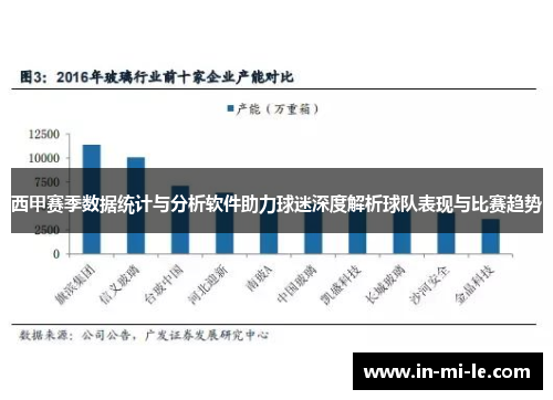 西甲赛季数据统计与分析软件助力球迷深度解析球队表现与比赛趋势 西甲赛季数据统计与分析软件助力球迷深度解析球队表现与比赛趋势