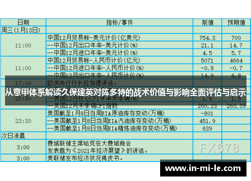 从意甲体系解读久保建英对阵多特的战术价值与影响全面评估与启示 从意甲体系解读久保建英对阵多特的战术价值与影响全面评估与启示