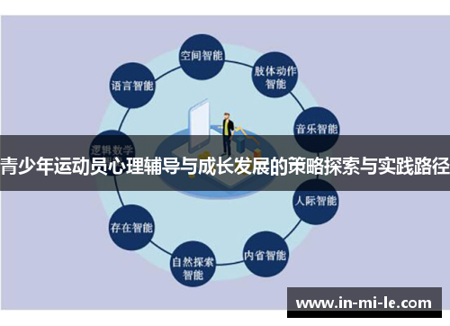 青少年运动员心理辅导与成长发展的策略探索与实践路径 青少年运动员心理辅导与成长发展的策略探索与实践路径