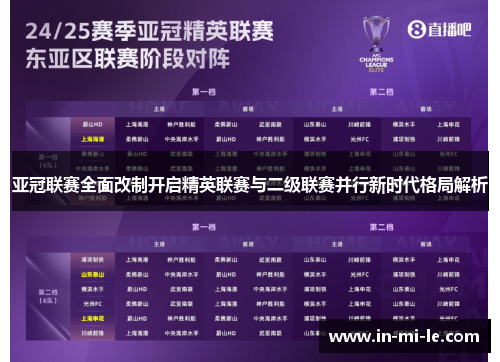 亚冠联赛全面改制开启精英联赛与二级联赛并行新时代格局解析 亚冠联赛全面改制开启精英联赛与二级联赛并行新时代格局解析